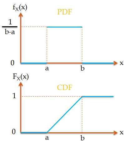 book an introduction to fuzzy linear programming problems theory methods and applications