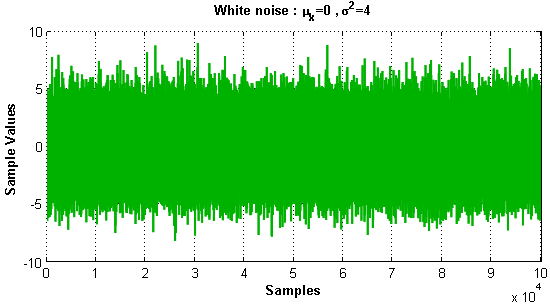 matlab 2018b says processing perpetually