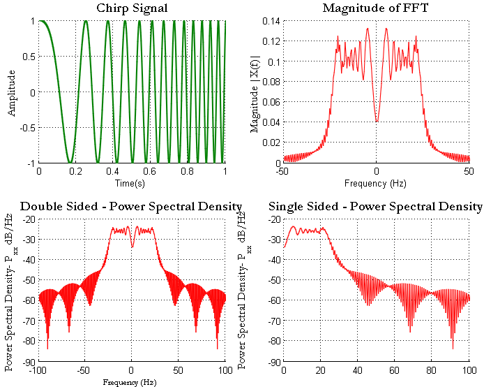 ebook gewinnen strategien für mathematische spiele band 3 fallstudien