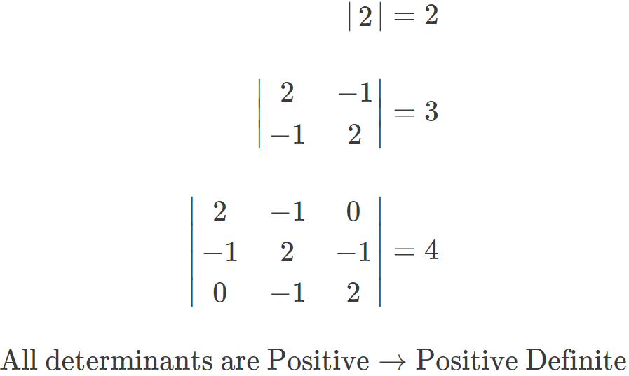 Tests for Positive Definiteness of a Matrix GaussianWaves