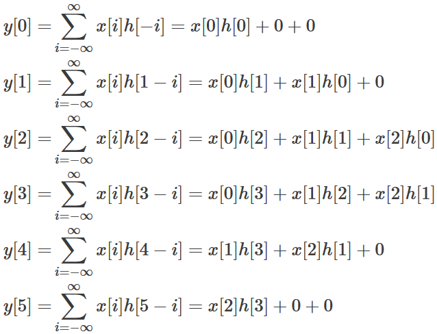 Convolution: understand the mathematics - GaussianWaves