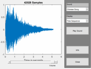 Sampling in Matlab and downsampling an audio file – GaussianWaves