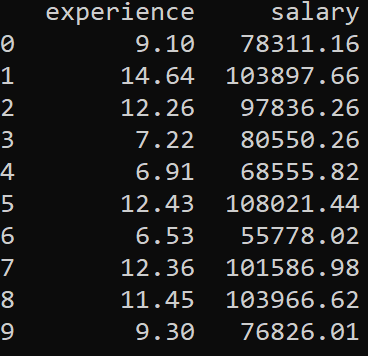 Generating simulated dataset for regression problems – GaussianWaves
